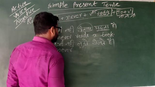 simple present tense(part-4) Negative sentence of Active voice with Never смотреть онлайн