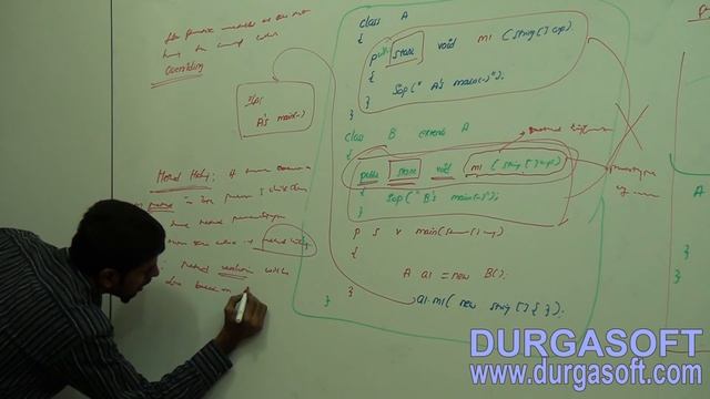 Core Java Declarations with Access Modifiers static modifier Part - 6 смотреть онлайн