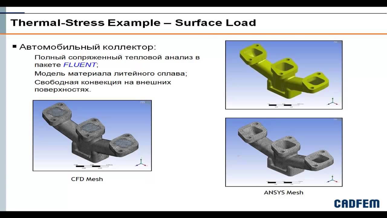 Передача данных из Ansys Workbench Mechanical в CFX