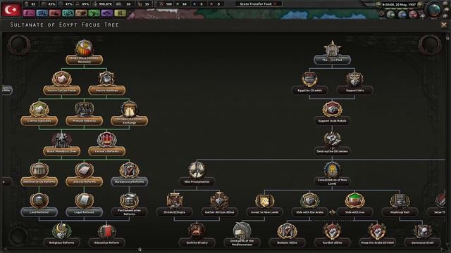HOI4 Kaiserreich Ottoman Empire S2 EP1 Part 1 - The Struggle Against the Cario Pact смотреть онлайн