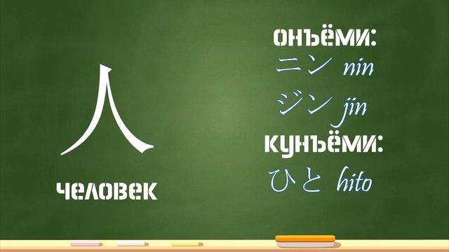 Японский язык - Иероглифы (урок 6) смотреть онлайн