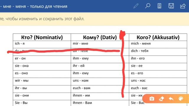 [Немецкий язык], Таблица с секретом 