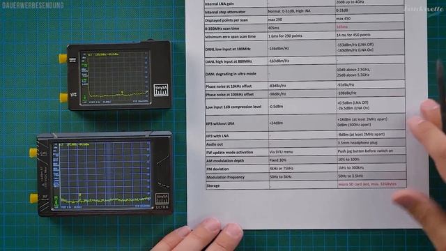 TinySA Ultra ? Handheld Spektrumanalysator bis 6GHz смотреть онлайн