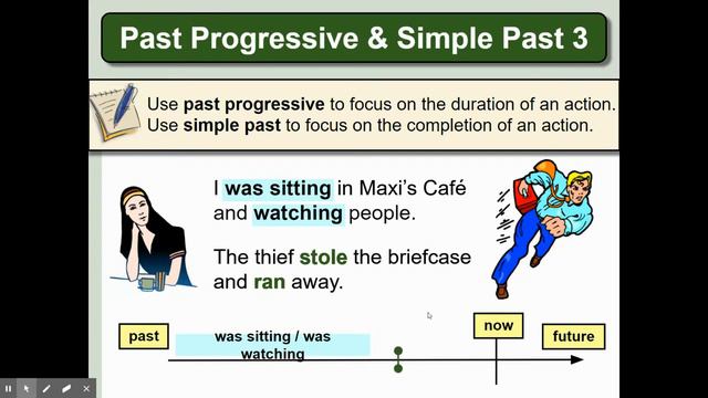 Past continuous смотреть онлайн