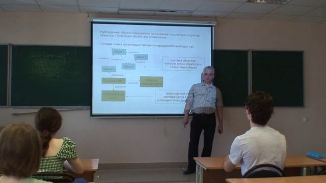 33 - Introspection (reflection) (live) смотреть онлайн