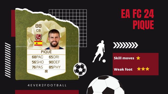 FIFA 24: Speculating Possible Icons - Zlatan Ibrahimović, Brian Laudrup, Gerard Piqué, And More!