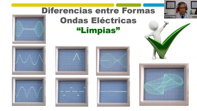 IONOSON-DO-Evident/IONOSON-Expert. Electroterapia, US Y DEEP OSCILLATION