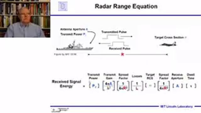 Introduction to Radar Systems – Lecture 1 – Introduction; Part 2 смотреть онлайн