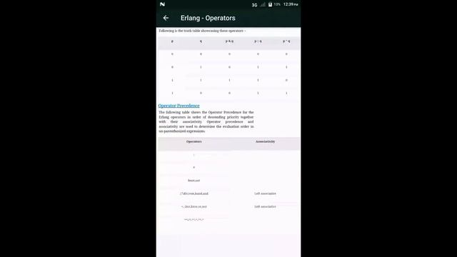 Erlang Programming Android App смотреть онлайн