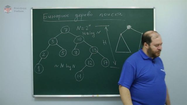 Информатика. Структуры данных: Бинарное дерево поиска. Центр онлайн-обучения «Фоксфорд» смотреть онлайн