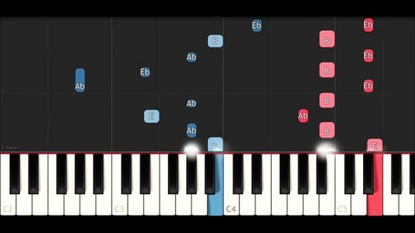 XxxTentacion - Teeth (Piano Tutorial)