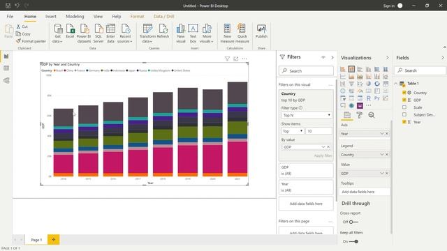 Power BI Crash Course for Beginners 2020 - Analyze & Visualize Data with Power BI Desktop смотреть онлайн