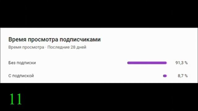 Murder Mystery 2 смешные моменты часть 20 ? - мардер мистери 2 смешные моменты смотреть онлайн