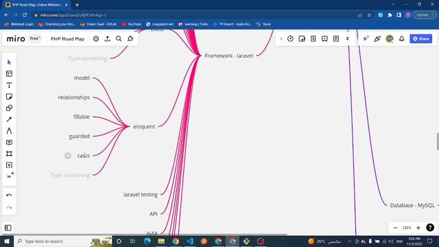#5 - back end roadmap | php track | framework смотреть онлайн