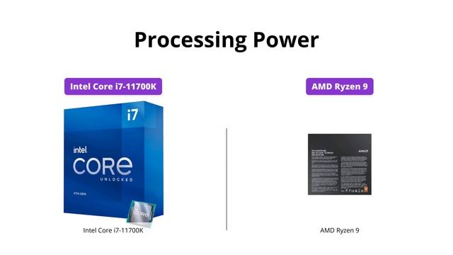 Intel Core i7-11700K vs AMD Ryzen 9 7900X3D - Processor Comparison смотреть онлайн