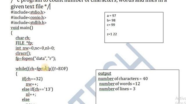 Program to count Number of characters, words and lines in a text file in c смотреть онлайн