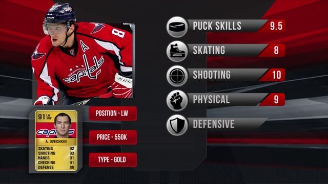 NHL 16 HUT | Player Review: Alex Ovechkin (Best Card Ever?) смотреть онлайн