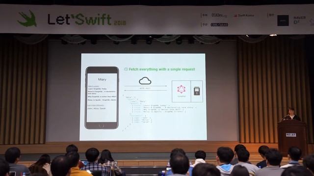 GraphQL over Rest API - 이봉원 смотреть онлайн