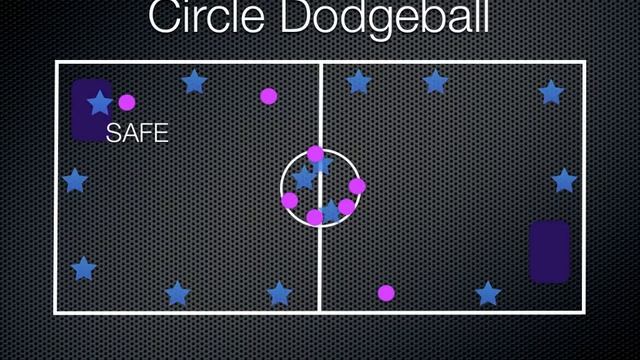 P.E. Games - Circle Dodgeball смотреть онлайн