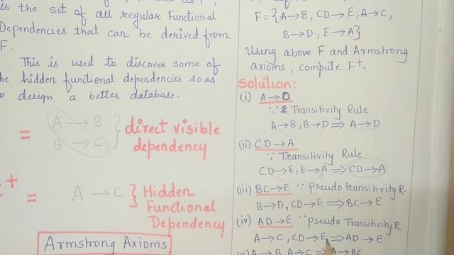 Closure Set of Functional Dependency in DBMS смотреть онлайн
