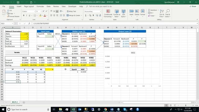 Basic Neural Network in Excel смотреть онлайн
