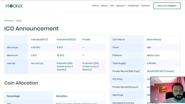 MoonX Информация по проекту и социальным сетям смотреть онлайн