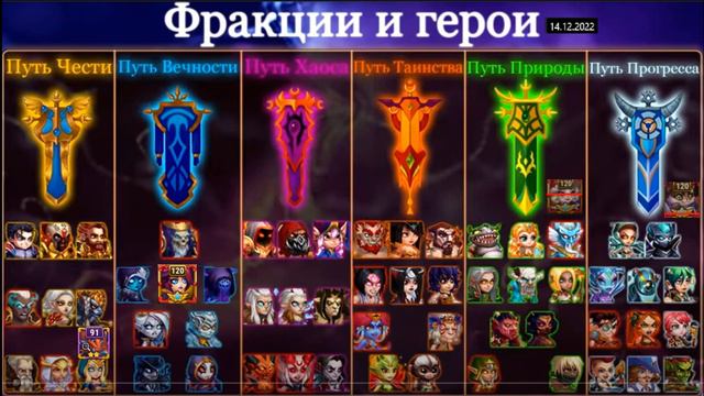 16.01.23-18.01.23 За честь. отличный ивент Для получения Фафнира и Гелиоса. смотреть онлайн