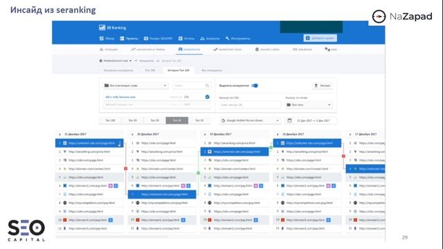 Как ставить создание сателлитов на поток Про industrial scale SEO, процессы, результаты смотреть онлайн