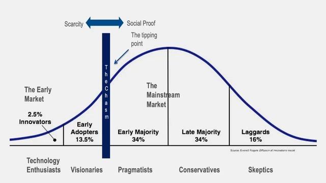 Has the Black Manosphere Reached Critical Mass смотреть онлайн