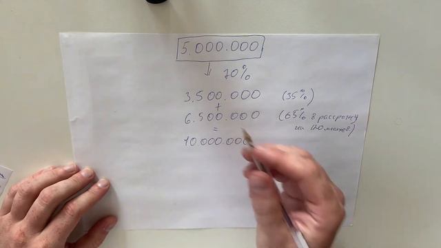 Инвестиции в недвижимость / как купить квартиру без ипотеки смотреть онлайн