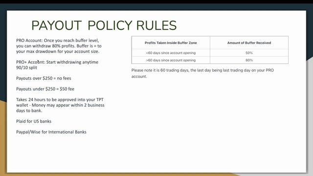 Re-Upload: Reviewing Take Profit Trader, a Futures Trading Prop Firm | Payout Policy is Incredible смотреть онлайн