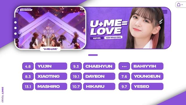 How Would KEP1ER sing 'U+ME=LOVE' - 7 Love Minutes || Line Distribution смотреть онлайн