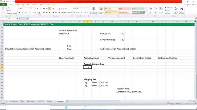 PO TAB in Oracle Fusion Purchasing | Oracle Fusion SCM Training смотреть онлайн