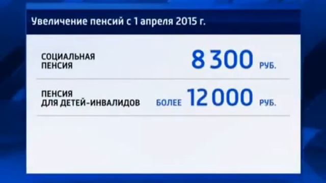 НОВОСТИ РОССИИ УКРАИНЫ 02 04 2015 Неужели договорились Мировые новости смотреть онлайн