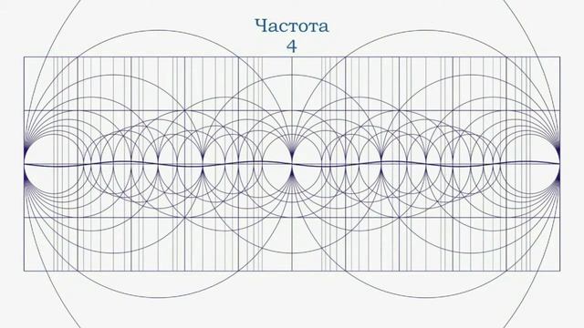 Лабиринты Души. Путь к Освобождению смотреть онлайн