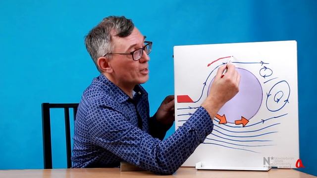 Аномальное вращение цилиндра смотреть онлайн