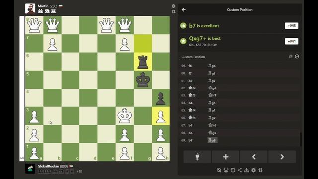 Martin vs a horde of pawns - who wins? смотреть онлайн
