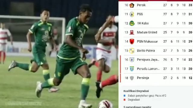 berita Persebaya terpenting hari ini Sabtu!jelang Derby Jatim vs Persebaya,rekor buruk hantui Madur смотреть онлайн