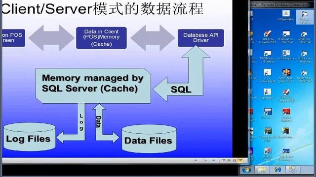 sql server dba Lesson 1 Preview смотреть онлайн