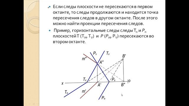8 тема Взаимное расположение двух плоскостей. смотреть онлайн