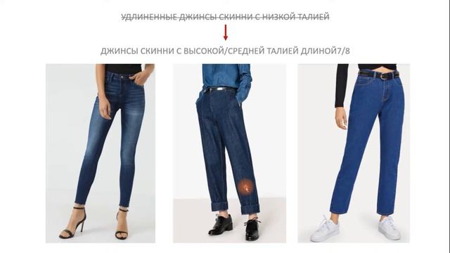 Старомодные вещи и чем их заменить смотреть онлайн