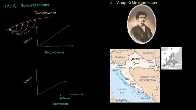 Мохоровичич: сейсмическая неоднородность(видео 14) | Геологическая и климатическая история Земли смотреть онлайн