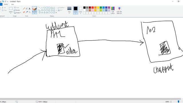 Python Skill Series | Monkey Patching смотреть онлайн
