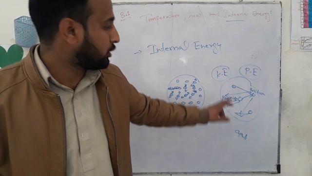 Temperature, Heat & Internal energy, Measurement Of Temperature, Ch#8, Class 9th Physics By Ehtizaz смотреть онлайн