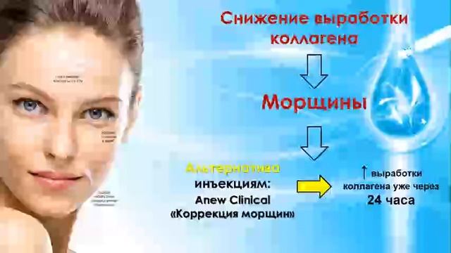 Линейка Anew это прорыв в современной косметологии! смотреть онлайн