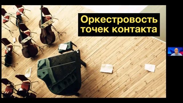 Кейс «Маркетинг исторических территорий» смотреть онлайн