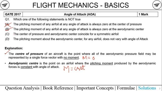 Angle of Attack | Q & A | Topic wise Solutions | Flight Mechanics | GATE Aerospace смотреть онлайн