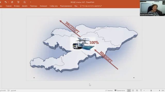 Порядок уплаты НДС на импорт при условном начислении (ст. 324) смотреть онлайн