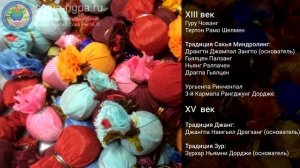 О драгоценных пилюлях в тибетской медицине.