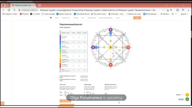 РАЗБОР МАТРИЦЫ СУДЬБЫ ОНЛАЙН / МАТРИЦА СУДЬБЫ /БЕСПЛАТНЫЙ РАЗБОР МАТРИЦЫ смотреть онлайн